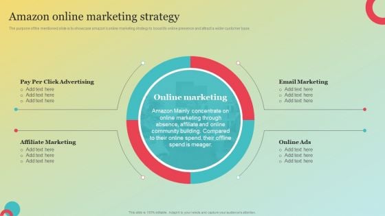 Amazons Marketing Plan To Improve Customer Engagement Amazon Online Marketing Strategy Topics PDF Amazons Marketing Plan To Improve Customer Engagement Amazon Online Marketing Strategy Topics PDF