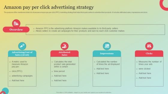 Amazons Marketing Plan To Improve Customer Engagement Amazon Pay Per Click Advertising Guidelines PDF