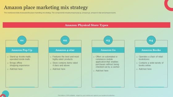 Amazons Marketing Plan To Improve Customer Engagement Amazon Place Marketing Mix Strategy Sample PDF Amazons Marketing Plan To Improve Customer Engagement Amazon Place Marketing Mix Strategy Sample PDF