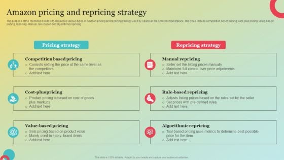 Amazons Marketing Plan To Improve Customer Engagement Amazon Pricing And Repricing Strategy Microsoft PDF Amazons Marketing Plan To Improve Customer Engagement Amazon Pricing And Repricing Strategy Microsoft PDF