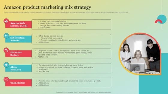 Amazons Marketing Plan To Improve Customer Engagement Amazon Product Marketing Mix Strategy Infographics PDF