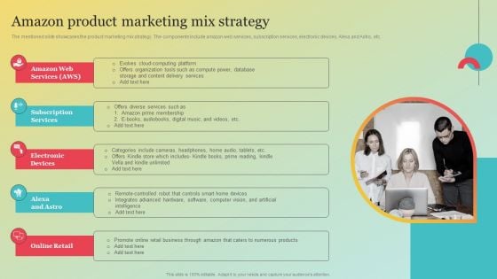 Amazons Marketing Plan To Improve Customer Engagement Amazon Product Marketing Mix Strategy Infographics PDF Amazons Marketing Plan To Improve Customer Engagement Amazon Product Marketing Mix Strategy Infographics PDF