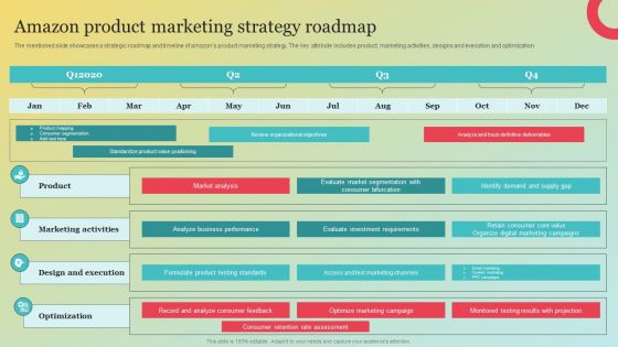 Amazons Marketing Plan To Improve Customer Engagement Amazon Product Marketing Strategy Rules PDF Amazons Marketing Plan To Improve Customer Engagement Amazon Product Marketing Strategy Rules PDF