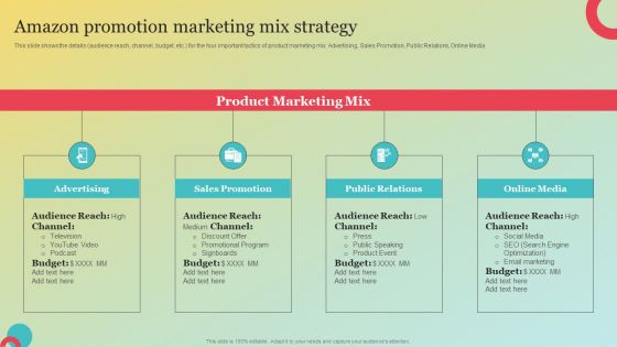 Amazons Marketing Plan To Improve Customer Engagement Amazon Promotion Marketing Guidelines PDF Amazons Marketing Plan To Improve Customer Engagement Amazon Promotion Marketing Guidelines PDF