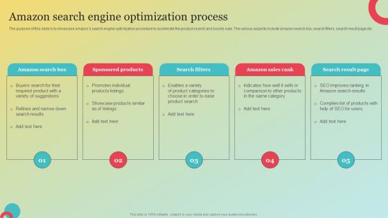 Amazons Marketing Plan To Improve Customer Engagement Amazon Search Engine Graphics PDF