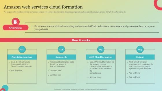 Amazons Marketing Plan To Improve Customer Engagement Amazon Web Services Cloud Clipart PDF