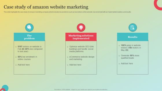 Amazons Marketing Plan To Improve Customer Engagement Case Study Of Amazon Website Guidelines PDF