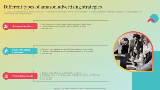 Amazons Marketing Plan To Improve Customer Engagement Different Types Of Amazon Inspiration PDF