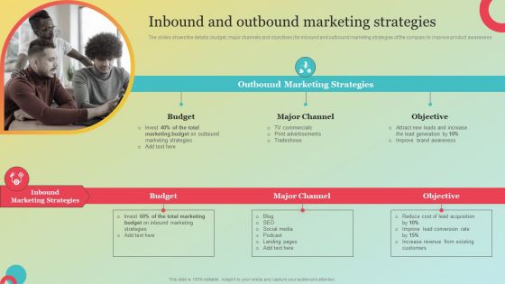 Amazons Marketing Plan To Improve Customer Engagement Inbound And Outbound Marketing Elements PDF