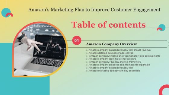Amazons Marketing Plan To Improve Customer Engagement Table Of Contents Template PDF