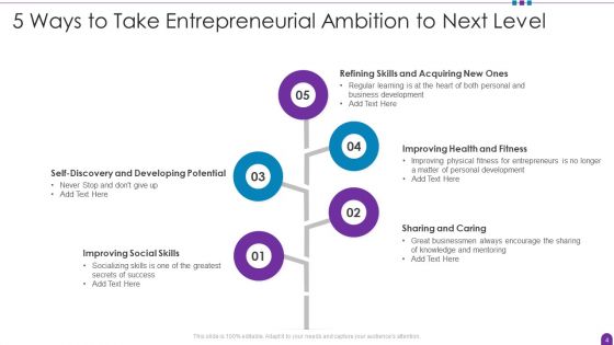 Ambition Ppt PowerPoint Presentation Complete With Slides