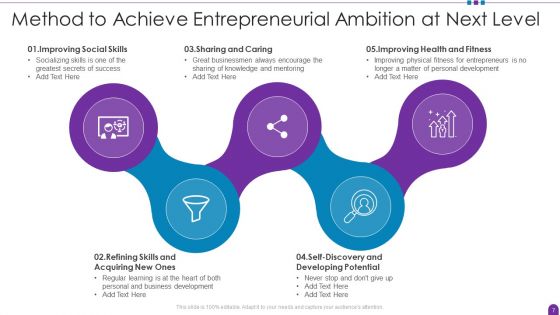 Ambition Ppt PowerPoint Presentation Complete With Slides