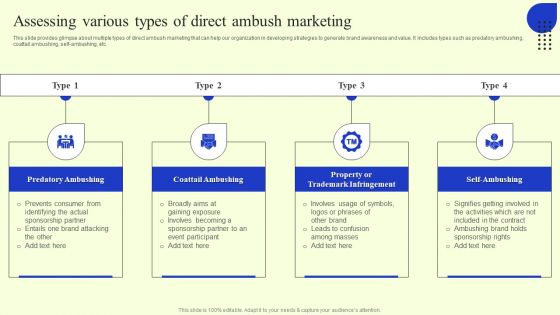 Ambush Marketing Plan To Create Brand Awareness Assessing Various Types Of Direct Ambush Marketing Professional PDF