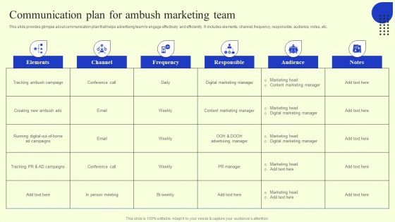 Ambush Marketing Plan To Create Brand Awareness Communication Plan For Ambush Marketing Team Ideas PDF