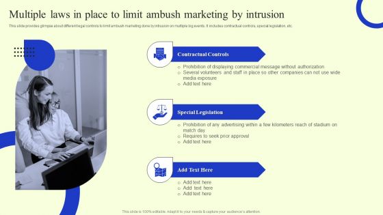 Ambush Marketing Plan To Create Brand Awareness Multiple Laws In Place To Limit Ambush Summary PDF