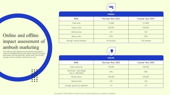 Ambush Marketing Plan To Create Brand Awareness Online And Offline Impact Assessment Inspiration PDF Ambush Marketing Plan To Create Brand Awareness Online And Offline Impact Assessment Inspiration PDF