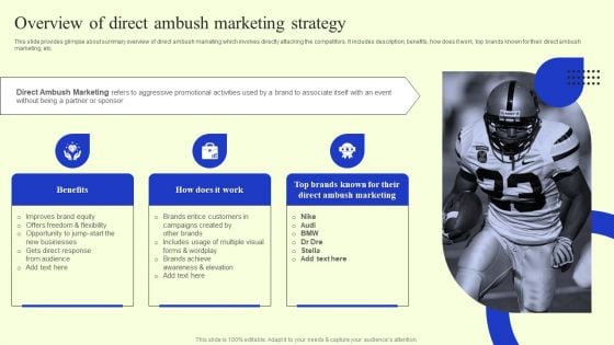 Ambush Marketing Plan To Create Brand Awareness Overview Of Direct Ambush Marketing Strategy Clipart PDF