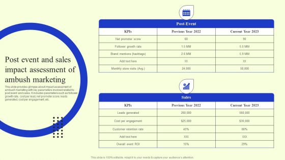 Ambush Marketing Plan To Create Brand Awareness Post Event And Sales Impact Assessment Download PDF Ambush Marketing Plan To Create Brand Awareness Post Event And Sales Impact Assessment Download PDF