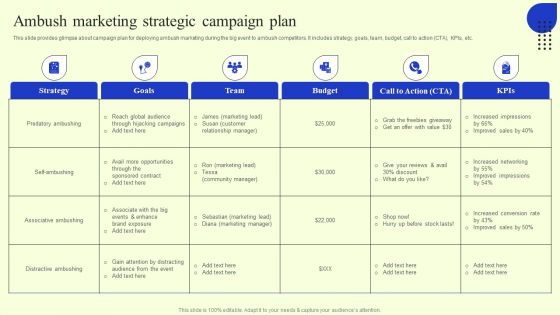 Ambush Marketing Strategic Campaign Plan Sample PDF