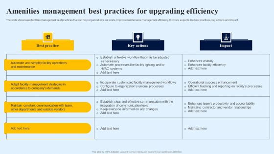 Amenities Management Best Practices For Upgrading Efficiency Mockup PDF