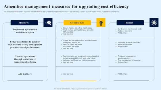 Amenities Management Measures For Upgrading Cost Efficiency Ideas PDF