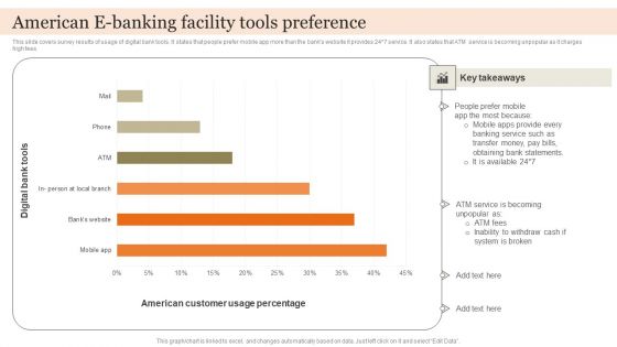 American E Banking Facility Tools Preference Portrait PDF