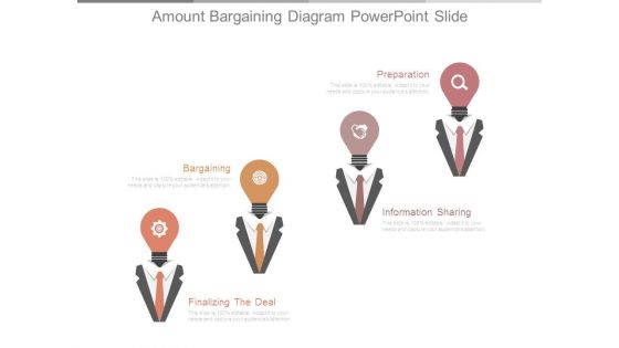 Amount Bargaining Diagram Powerpoint Slide