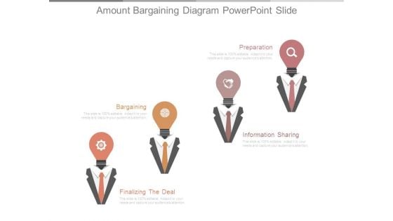Amount Bargaining Diagram Powerpoint Slide Amount Bargaining Diagram Powerpoint Slide