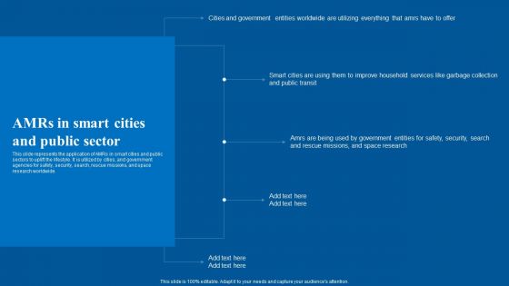 Amrs In Smart Cities And Public Sector Microsoft PDF