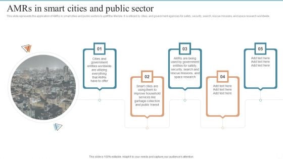 Amrs In Smart Cities And Public Sector Ppt PowerPoint Presentation File Background Images PDF