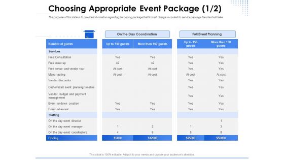 Amusement Event Coordinator Choosing Appropriate Event Package Planning Ppt PowerPoint Presentation Infographics Design Ideas PDF Amusement Event Coordinator Choosing Appropriate Event Package Planning Ppt PowerPoint Presentation Infographics Design Ideas PDF