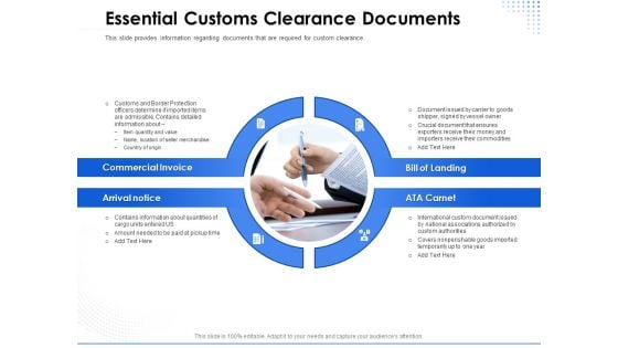 Amusement Event Coordinator Essential Customs Clearance Documents Ppt PowerPoint Presentation Inspiration Graphics Download PDF