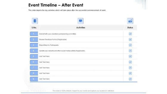 Amusement Event Coordinator Event Timeline After Event Ppt PowerPoint Presentation Gallery Background Images PDF