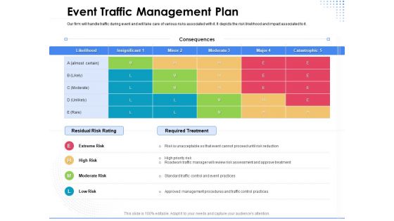 Amusement Event Coordinator Event Traffic Management Plan Ppt PowerPoint Presentation Pictures Diagrams PDF