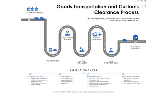 Amusement Event Coordinator Goods Transportation And Customs Clearance Process Ppt Infographics Display PDF