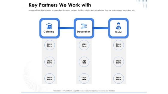 Amusement Event Coordinator Key Partners We Work With Ppt PowerPoint Presentation Gallery Format Ideas PDF Amusement Event Coordinator Key Partners We Work With Ppt PowerPoint Presentation Gallery Format Ideas PDF