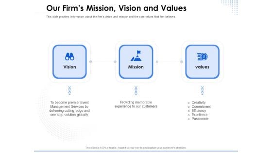 Amusement Event Coordinator Our Firms Mission Vision And Values Ppt PowerPoint Presentation Outline Design Inspiration PDF Amusement Event Coordinator Our Firms Mission Vision And Values Ppt PowerPoint Presentation Outline Design Inspiration PDF