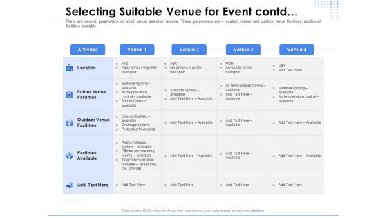 Amusement Event Coordinator Selecting Suitable Venue For Event Contd Ppt PowerPoint Presentation Portfolio Slideshow PDF