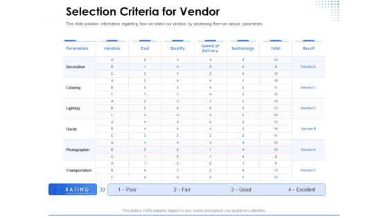 Amusement Event Coordinator Selection Criteria For Vendor Ppt PowerPoint Presentation Pictures Graphics Design PDF