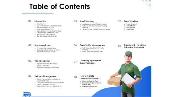Amusement Event Coordinator Table Of Contents Ppt PowerPoint Presentation Professional Microsoft PDF Amusement Event Coordinator Table Of Contents Ppt PowerPoint Presentation Professional Microsoft PDF