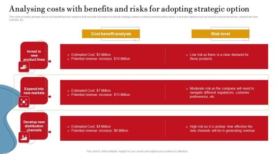 Analysing Costs With Benefits And Risks For Adopting Strategic Option Slides PDF