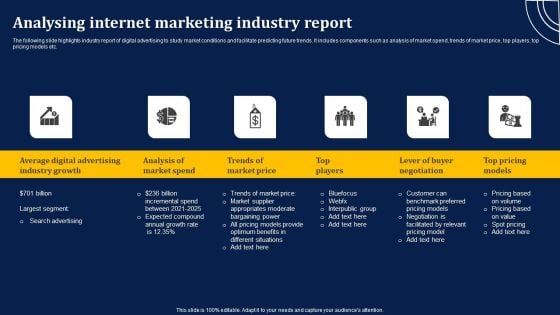 Analysing Internet Marketing Industry Report Designs PDF Analysing Internet Marketing Industry Report Designs PDF