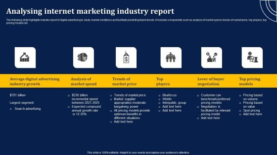 Analysing Internet Marketing Industry Report Designs PDF