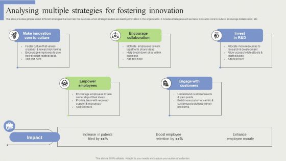 Analysing Multiple Strategies For Fostering Innovation Diagrams PDF