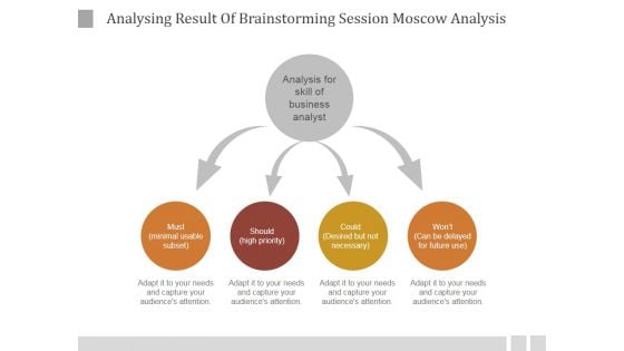 Analysing Result Of Brainstorming Session Moscow Analysis Ppt PowerPoint Presentation Sample