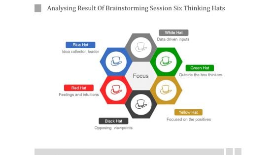 Analysing Result Of Brainstorming Session Six Thinking Hats Ppt PowerPoint Presentation Slide Download