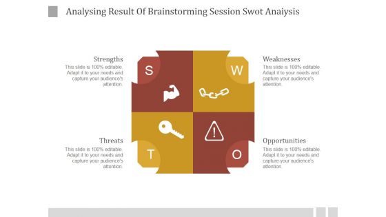 Analysing Result Of Brainstorming Session Swot Analysis Ppt PowerPoint Presentation Layout