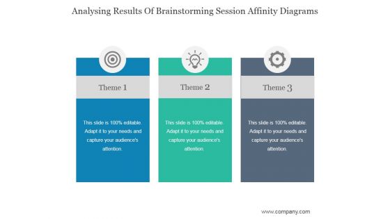 Analysing Results Of Brainstorming Session Affinity Diagrams Ppt PowerPoint Presentation Show