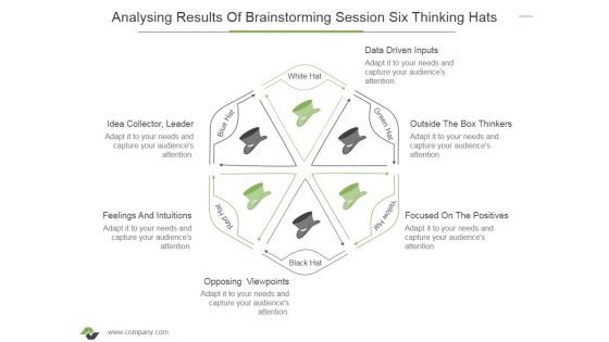 Analysing Results Of Brainstorming Session Six Thinking Hats Ppt PowerPoint Presentation Infographics Structure