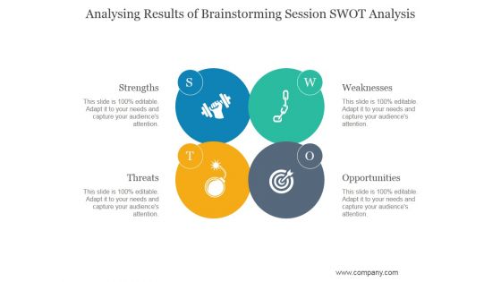 Analysing Results Of Brainstorming Session Swot Analysis Ppt PowerPoint Presentation Shapes